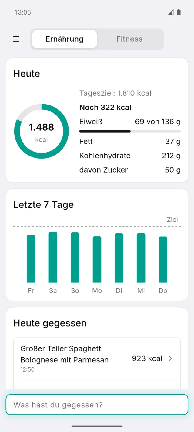 Ernährungsübersicht: Kalorien und Nährwerte von heute im Vergleich zum Tagesziel und die letzten 7 Tage
