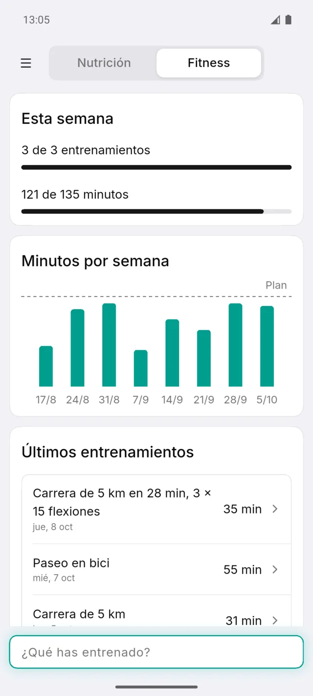 Resumen de fitness: entrenamientos y minutos de esta semana, minutos por semana y últimos entrenamientos