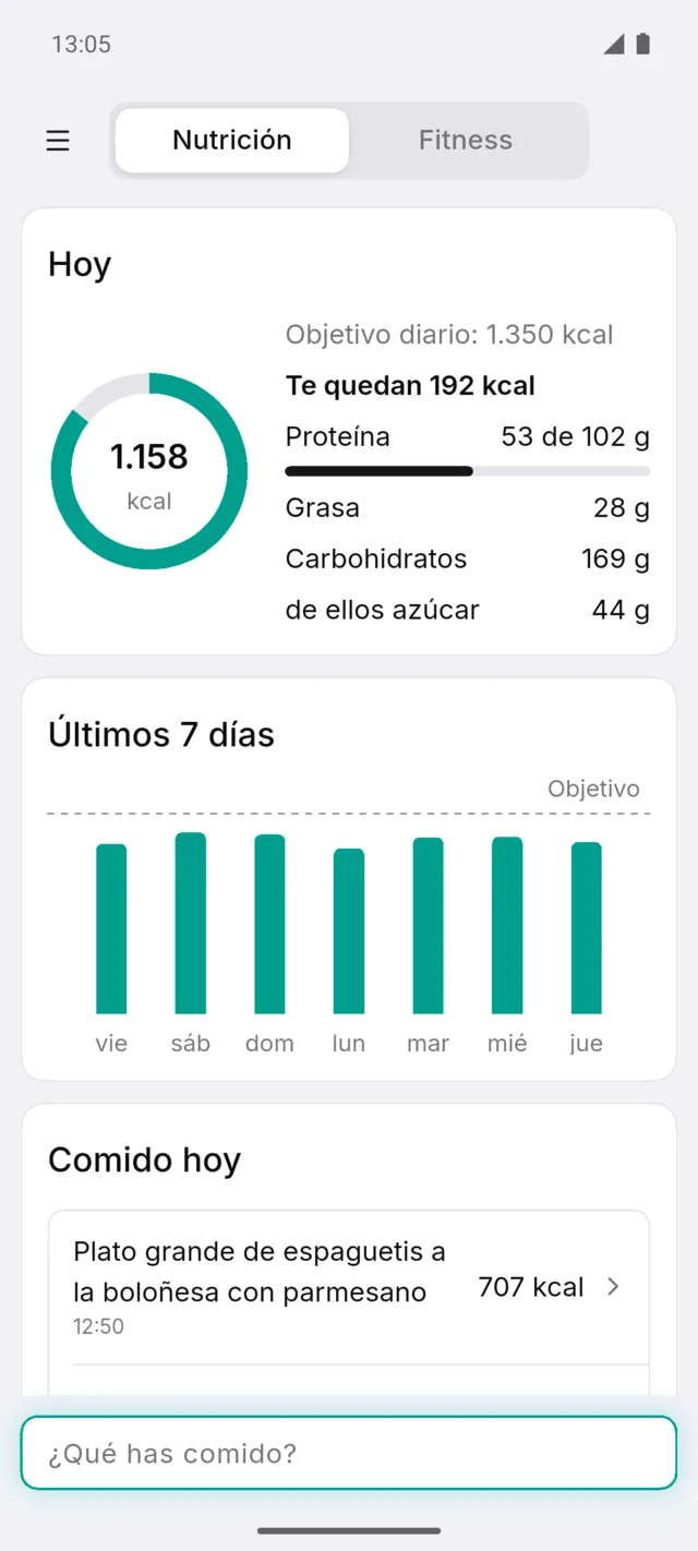 Resumen de nutrición: calorías y nutrientes de hoy frente al objetivo diario y los últimos 7 días